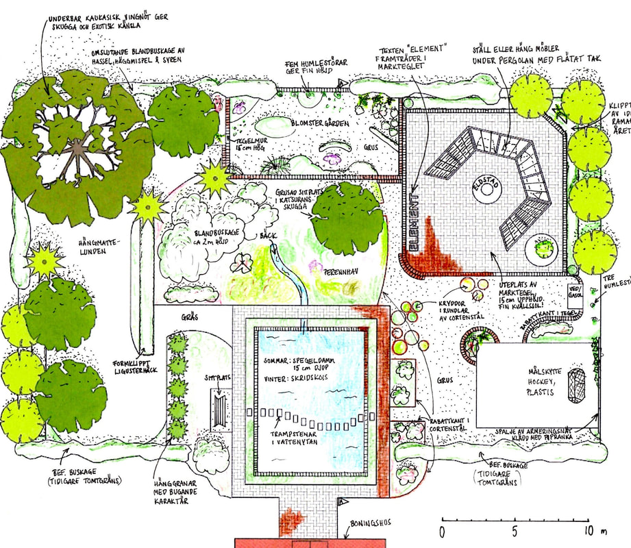 Tjänsten Trädgårdsdesign med ritningar - Ateljé Spaljé
