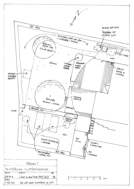 Design av trädgård version 1 med mer rumsindelning